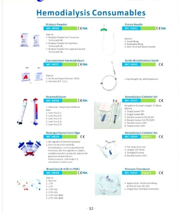 Hemodialysis Consumable